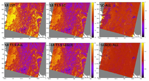 2018년 10월 25일 11:05의 Landsat8 LST(L8 LST), 단일식(L8 T1.5 ALL), 지표 유형별 식(L8 T1.5 LC), 지표유형그룹별 식(L8 T1.5 LCG)을 적용한 기온과 단일식 적용방법과의 편차(LC-ALL, LCG-ALL) 분포