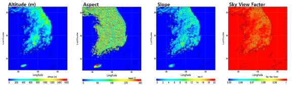 1km 상세장의 지형고도와 이를 이용하여 계산된 경사방향(aspect), 경사각(slope), 천공률(sky view factor)