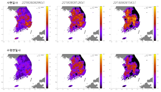 2018년 8월 8일 09, 12, 15KST의 사면일사량(상단)과 수평면일사량(하단)