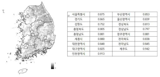 지역별 그림자의 공간분포