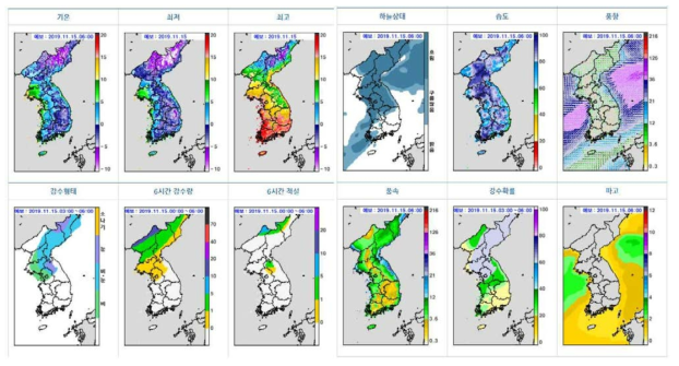 동네예보의 그래픽 기상정보 제공