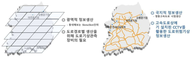 면단위 기상정보를 선단위로 전환