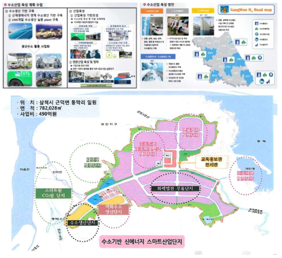 강원도 수소 도시 구축 계획