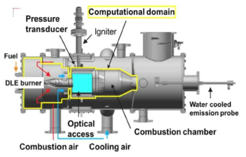 복합가스 터빈 모식도 예 (Hydrogen as Fuel in Gas Turbines, Larfeldt, J., 2017)
