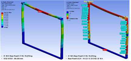기존 후면 패널 기둥 해석 결과 변형량(좌) 및 안전계수(우) 분포