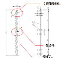 묶음보조장치(외부체결장치) 구조 (설계)