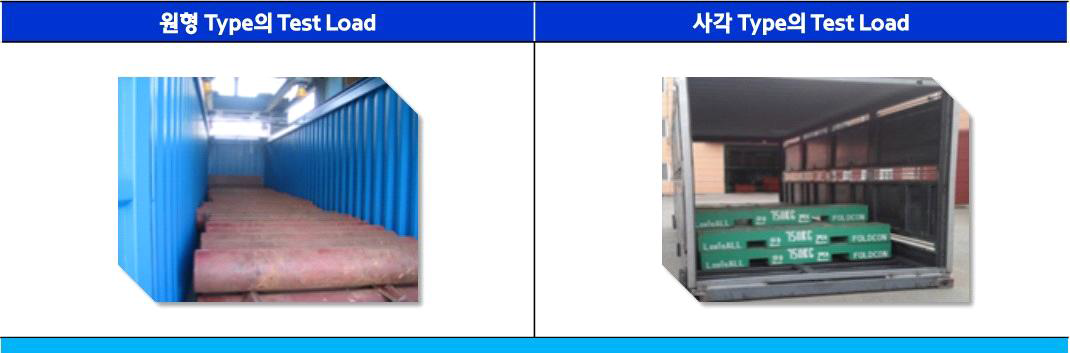 Test Load 적용성 검토