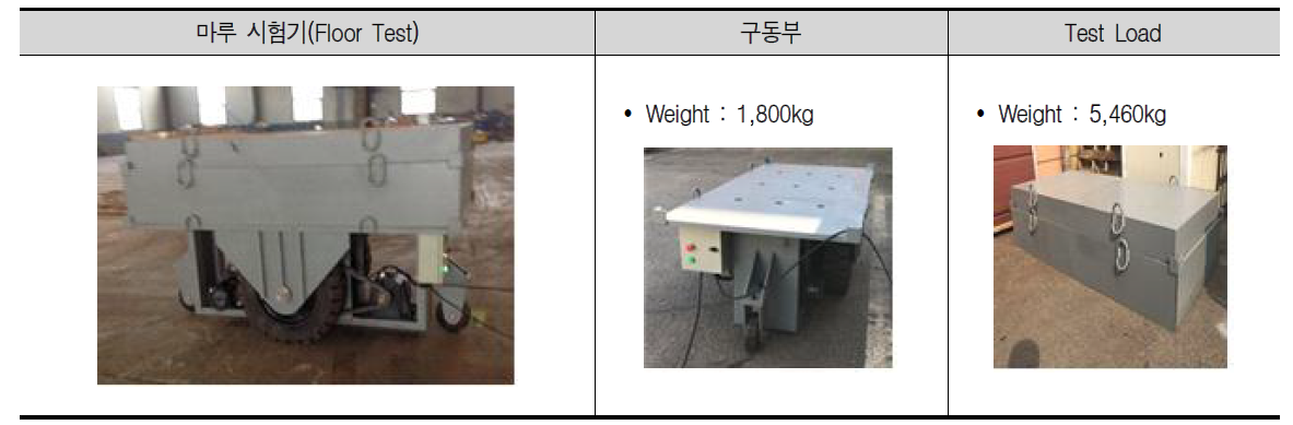 마루시험기 구성 및 중량