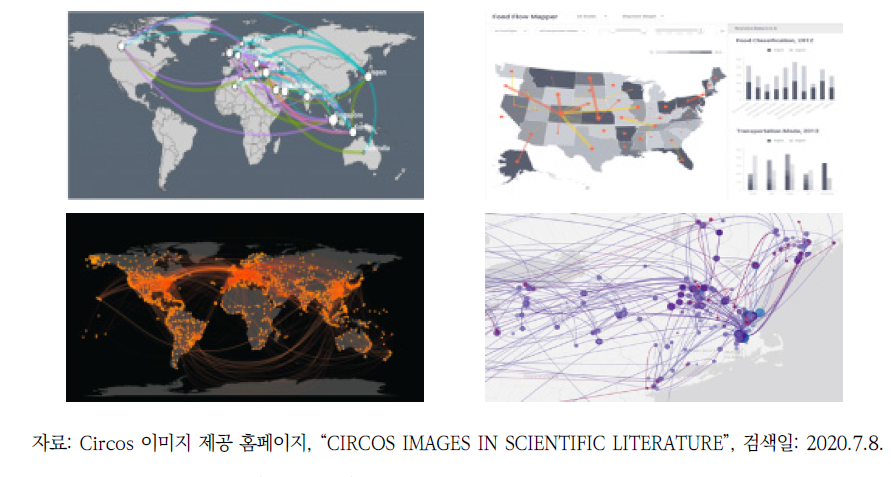 Geo based Visualization 예시