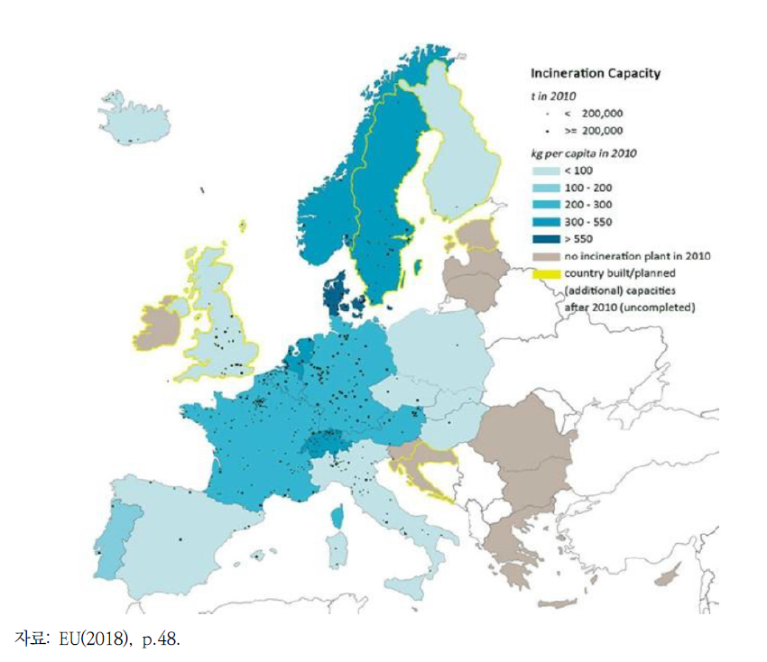 Incineration Capacity and Incinerators in Europe