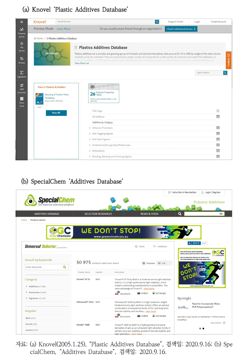 플라스틱 첨가제 용도 확인 Plastic Additives Database 홈페이지