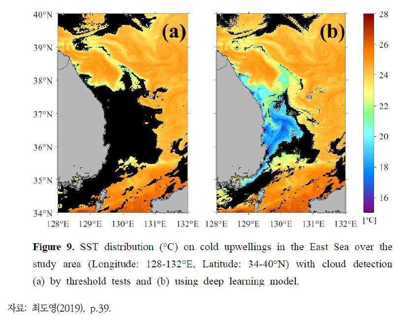 딥러닝 모델을 이용하여 얻은 해수면 온도 분포도