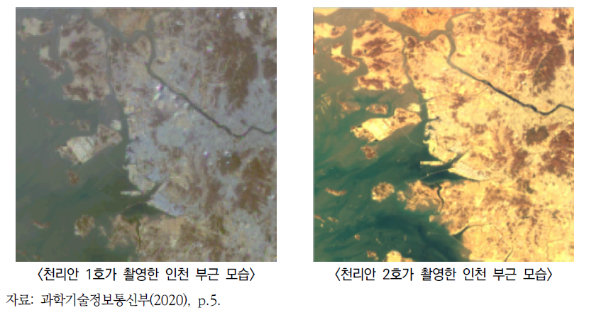 천리안위성 1호와 2호의 관측영상 비교