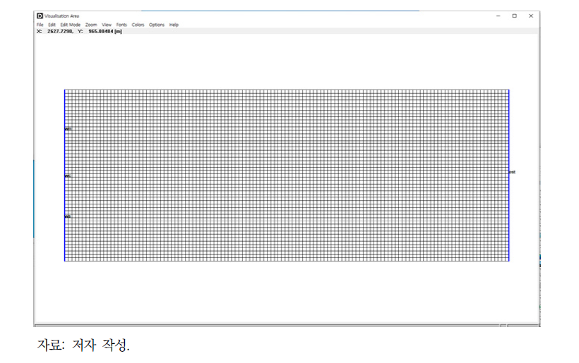 농도 확산 모의에 사용된 수치모형 격자