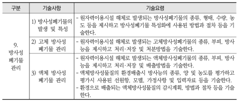 원자력이용시설 해체계획서 등의 작성에 관한 규정의 별표2 일부 내용