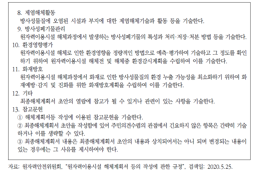 원자력이용시설 해체계획서 등의 작성에 관한 규정(원자력안전위원회고시 제2020-8호)일부 내용 (계속)