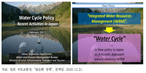 2017년 일본 국토교통성부의 물순환정책 설명자료