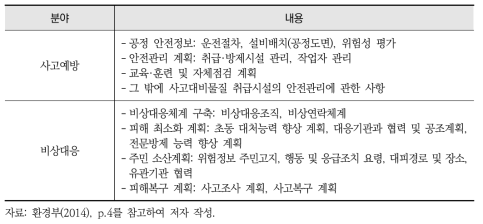 위해관리계획서 사고예방·비상대응 관련 내용