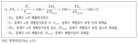 배출특성점수 산출방식