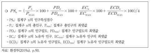 인구특성점수 산출방식