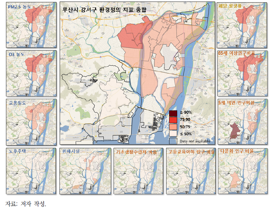 환경정의 지표별 백분위 분포도(부산시 강서구 예시)