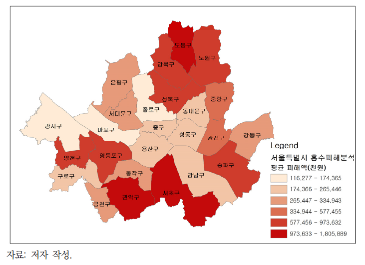 서울특별시 자치구별 평균 홍수 피해액(1995~2018년)