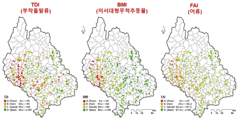 한강 대권역 수생태(biological condition) 평가 자료