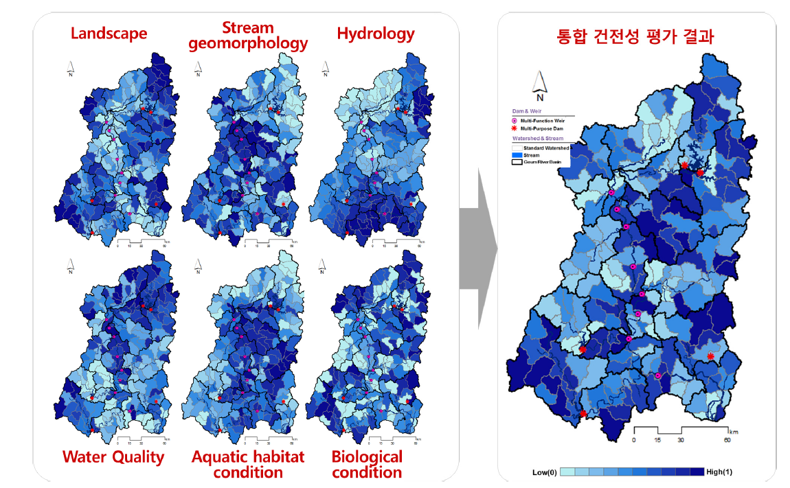 낙동강 대권역 통합유역건전성 평가 결과