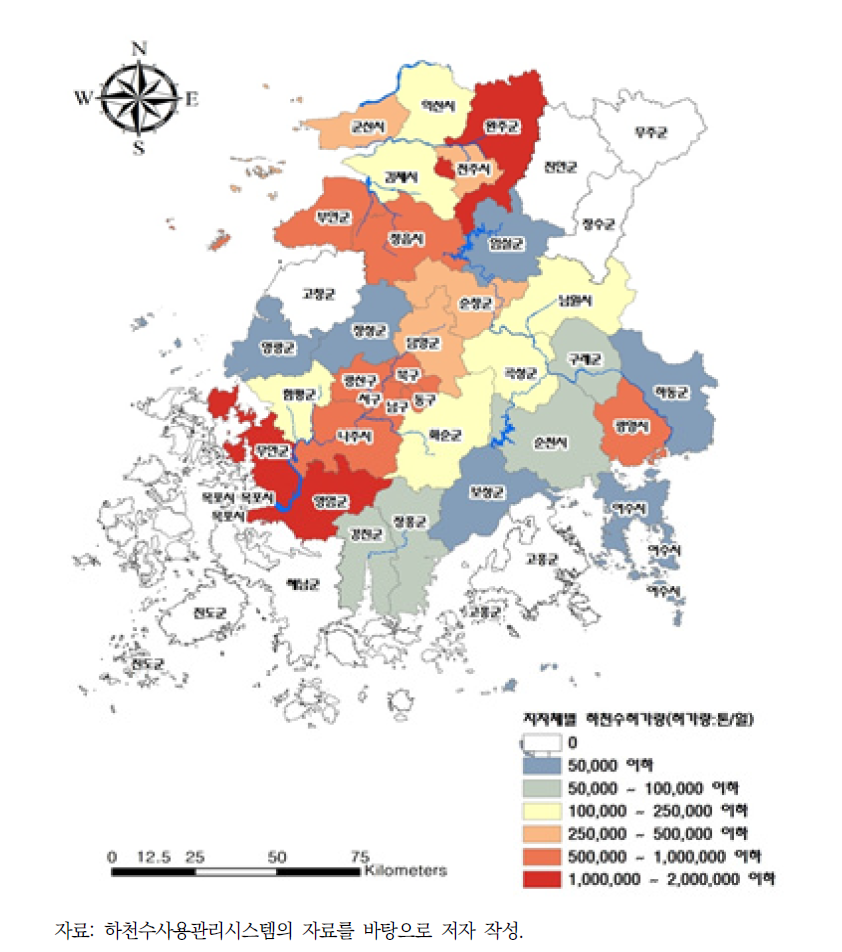 영산강 수계 지자체별 하천수 허가량 현황(2019년 기준)