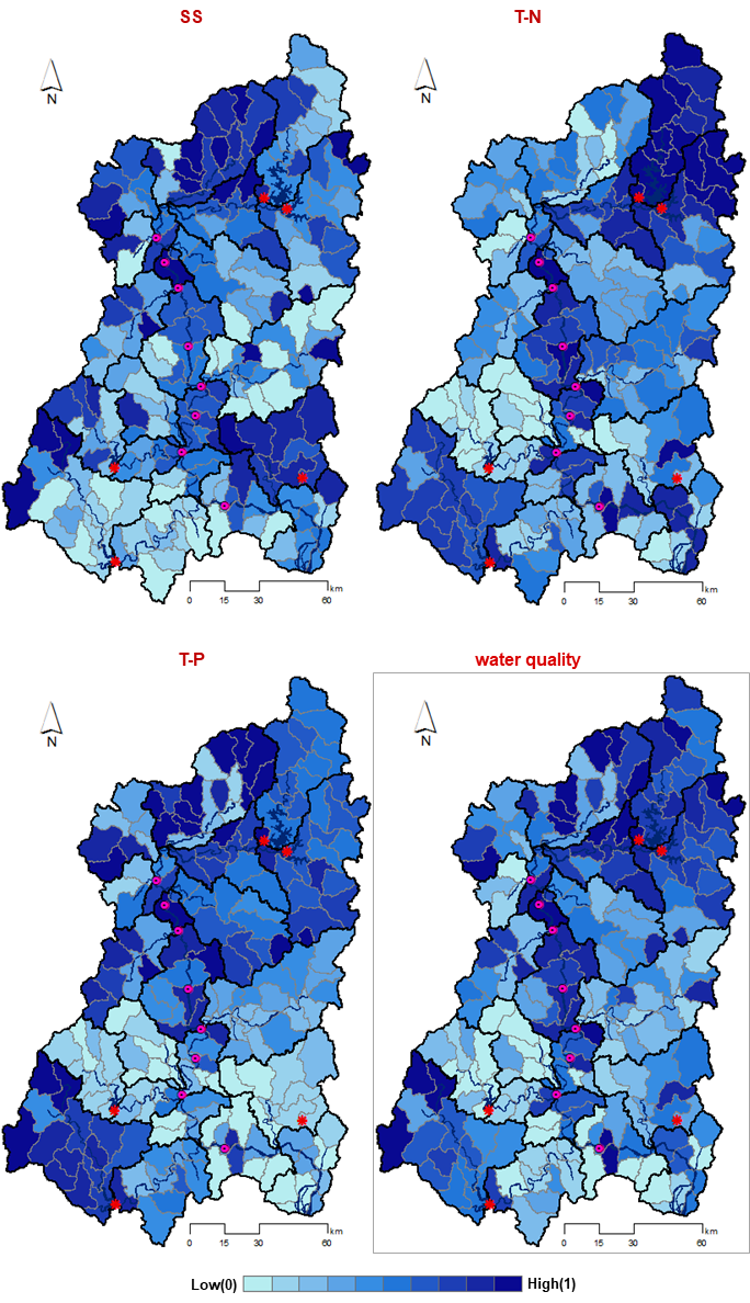 낙동강 대권역 수질(water quality) 평가요소에 대한 유역건전성 평가