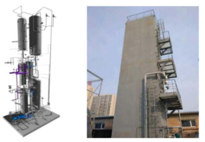 중국과학아카데미의 파일럿 플랜트용 콜드박스 * 출처: Energy Conversion and Management 226, 2020