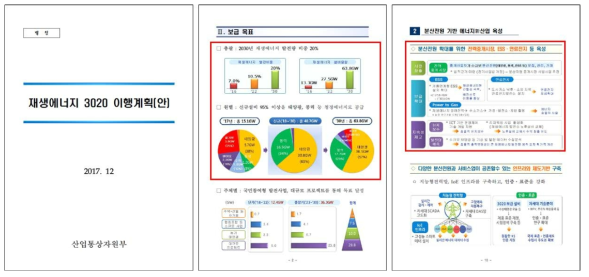 ‘재생에너지 3020 이행계획’에 따른 재생에너지 보급 목표