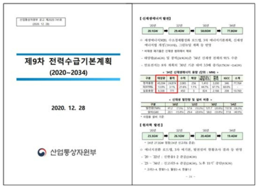 ‘제9차 전력수급기본계획’ 2034년 신재생에너지 피크기여도