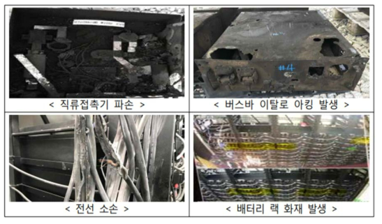 리튬이온배터리 기반 ESS의 화재 발생 사례 및 원인