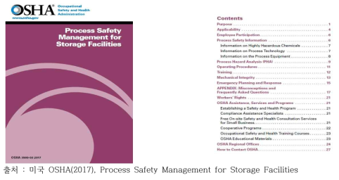 미국 OSHA(2017), Process Safety Management for Storage Facilities