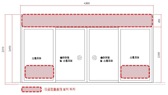 스크린도어에 다공판흡음재 설치 위치