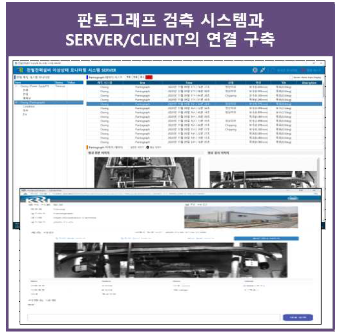 판토그래프 검측 시스템과 SERVER/CLIENT의 연결 구축