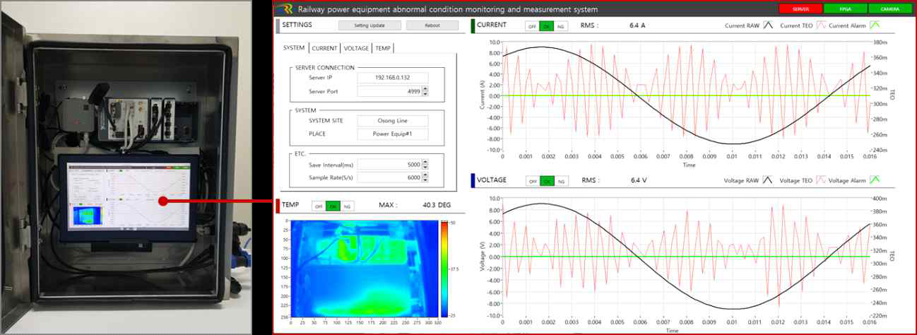 전철전력설비 이상상태 실시간 계측 시스템 HW 및 SW