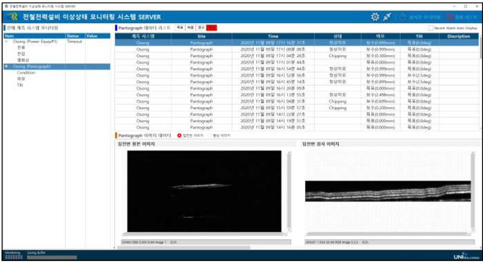 전철전력설비 이상상태 모니터링 시스템 SERVER – 판토그래프 검측 리스트