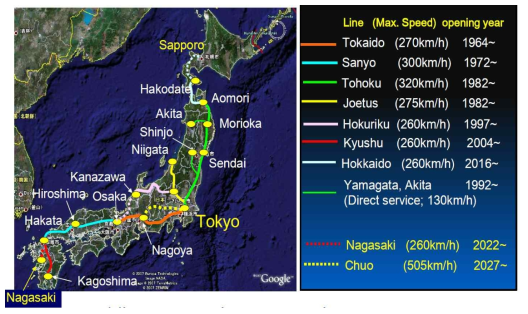 일본 고속철도 운영선 및 운영계획 (RTRI, 한중일 국제교류회 자료 2017년)