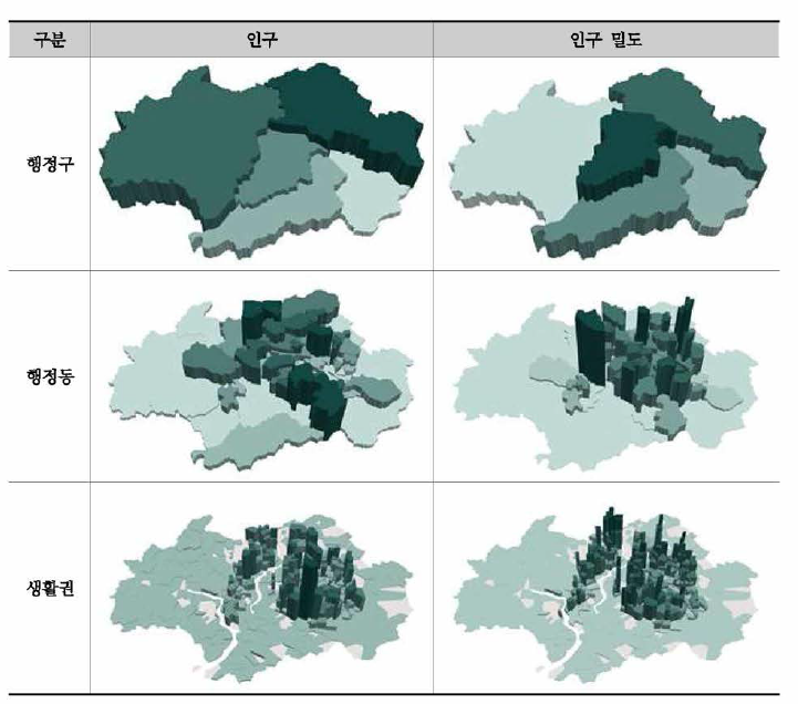 광주광역시 인구 분포