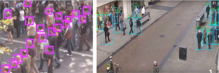 상 기반 Face detection 과 Pedestrian detection 기술