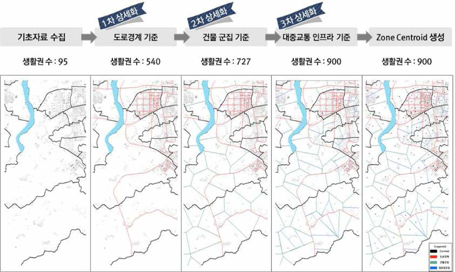 상세생활권 분할 과정 (1)