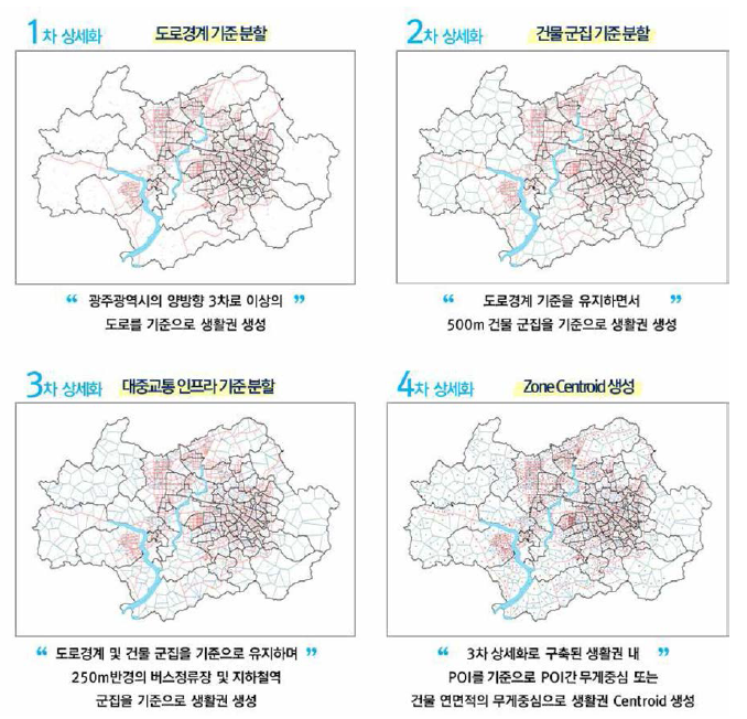 상세생활권 분할 과정 (2)