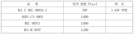 규격별 내전압 시험기준 비교