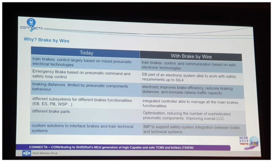 Knorr의 Brake-by-Wire 장점 발표