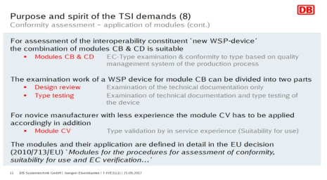 TSI에서 WSP 기준만족을 위하여 필요한 Module