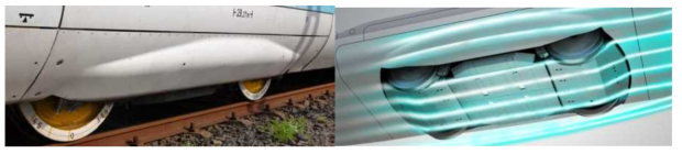 SIEMENS Velaro NOVO 시험열차의 밀폐형 대차구조