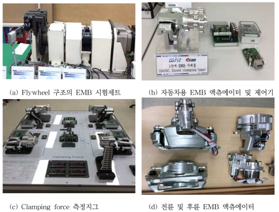 DGIST 자동차용 EMB 개발품