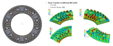 차륜 디스크 내부 방열 핀 설계 및 열전달 해석